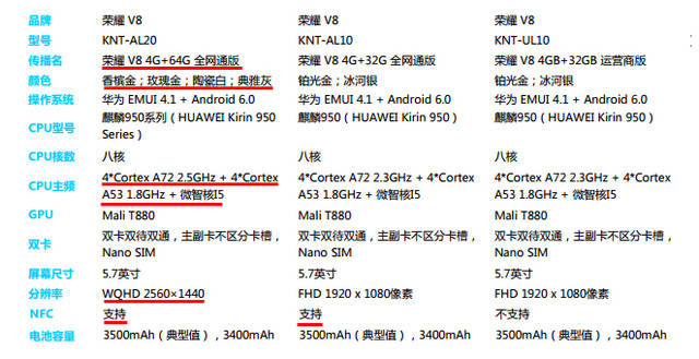 荣耀V8评测:价格更接地气的2K屏双摄手机 